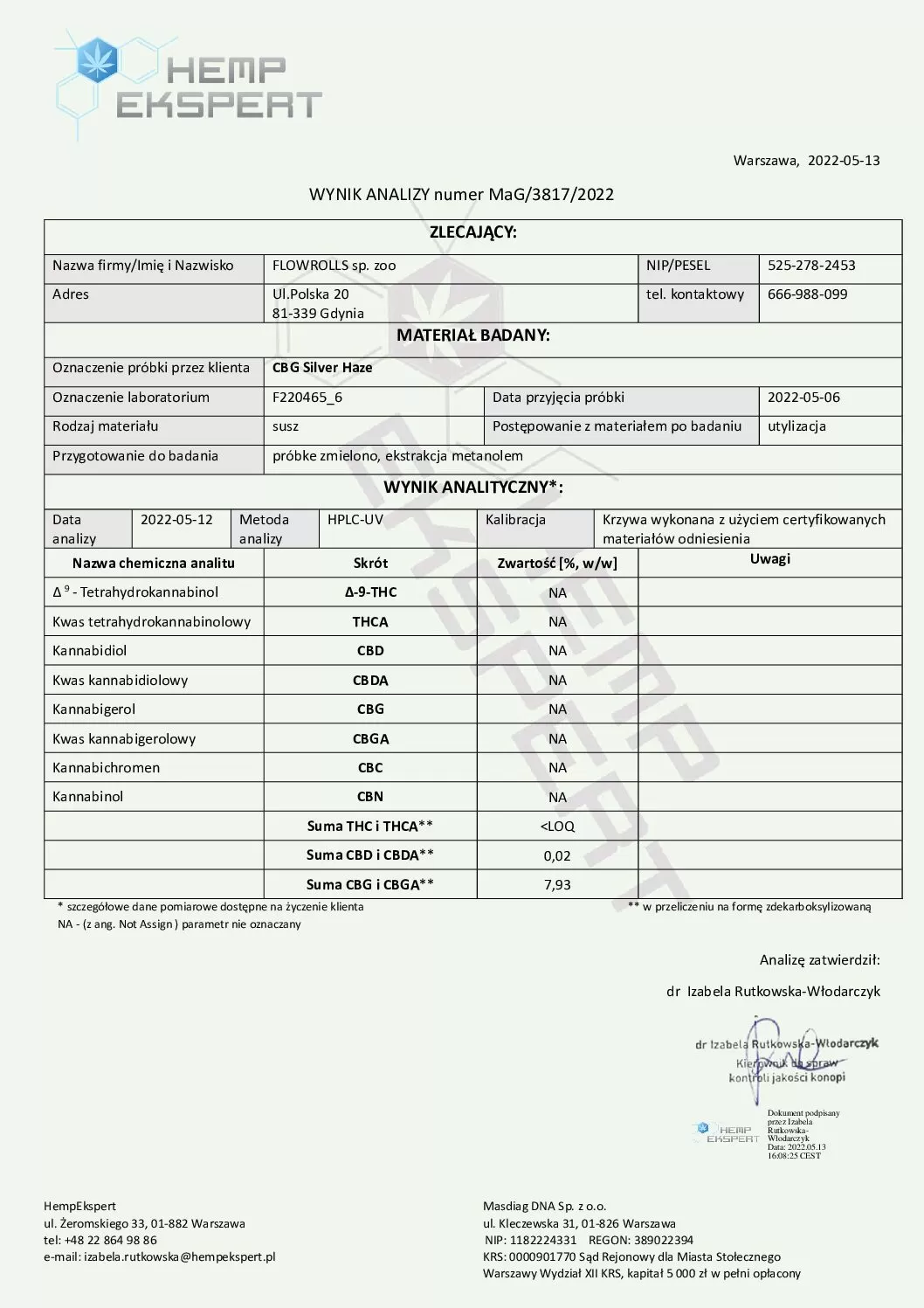 Susz Konopny CBG Silver Haze z akcyzą - obrazek 2